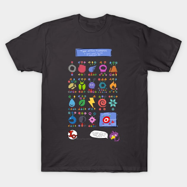 Type Chart T-Shirt by CaptGoldfish